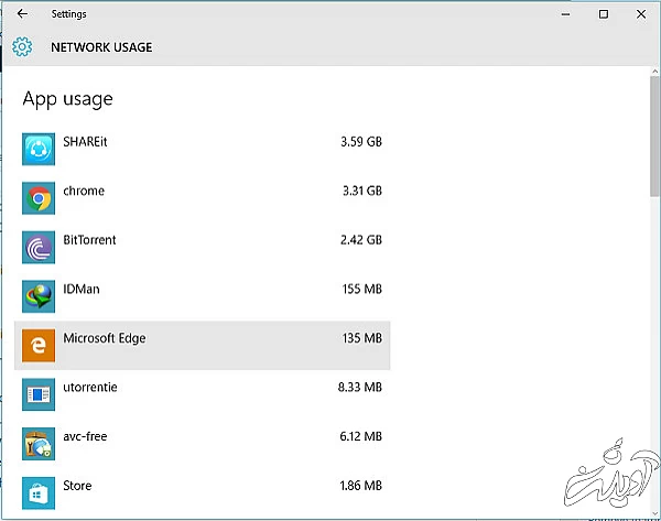 چگونه در ویندوز مصرف اینترنت را به‌صورت بلادرنگ مانیتور کنیم
